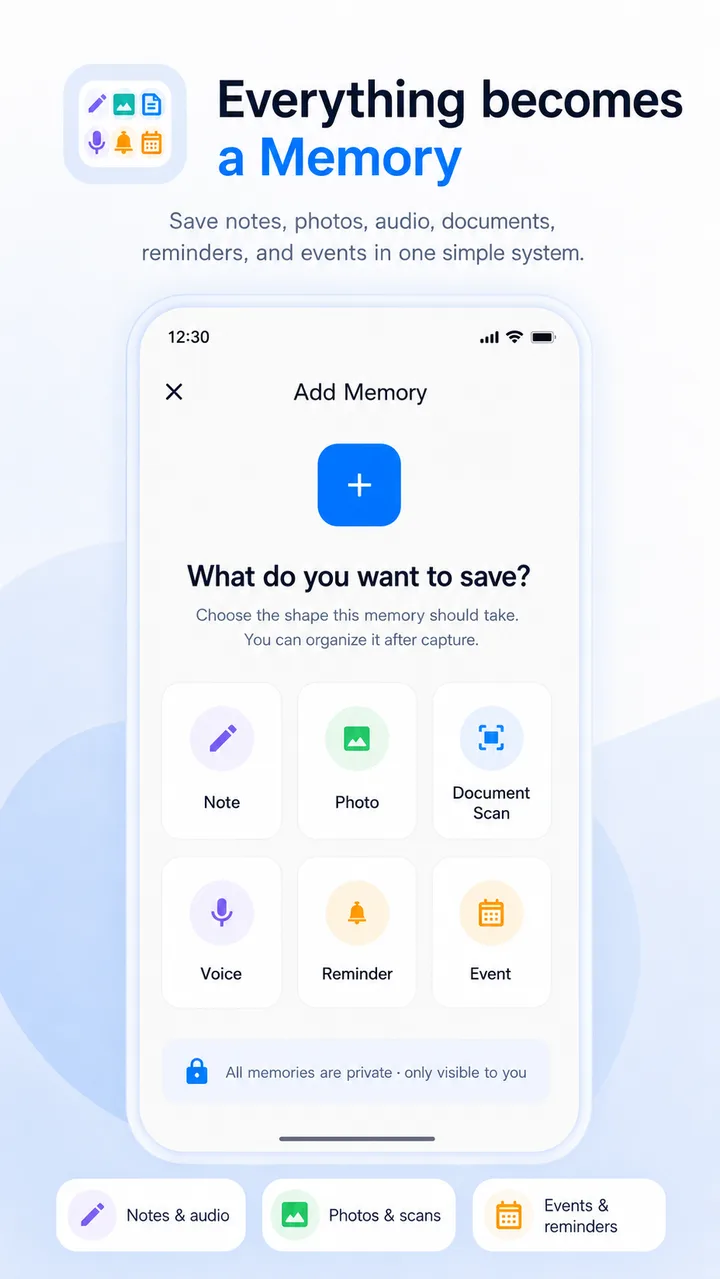 Adding a memory in MemorySpace: note, photo, scan, voice, reminder or event