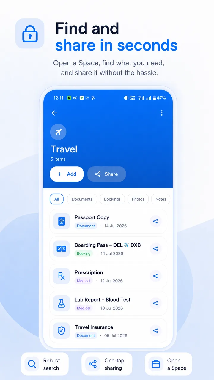 A Travel Space in MemorySpace with documents ready to find and share