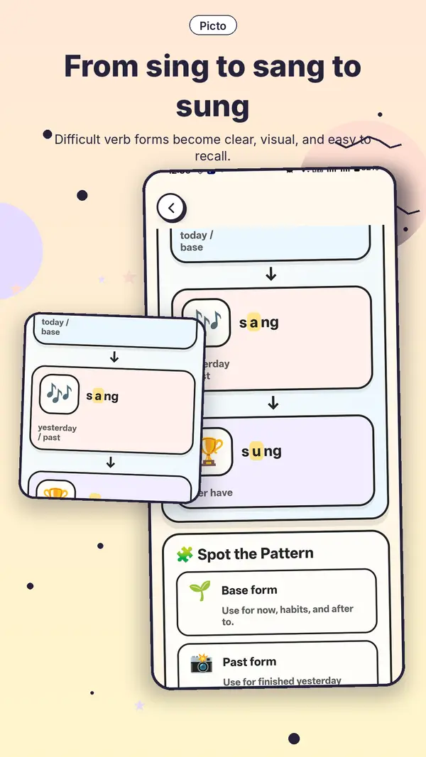 Irregular verb forms visualized in Picto: sing, sang, sung