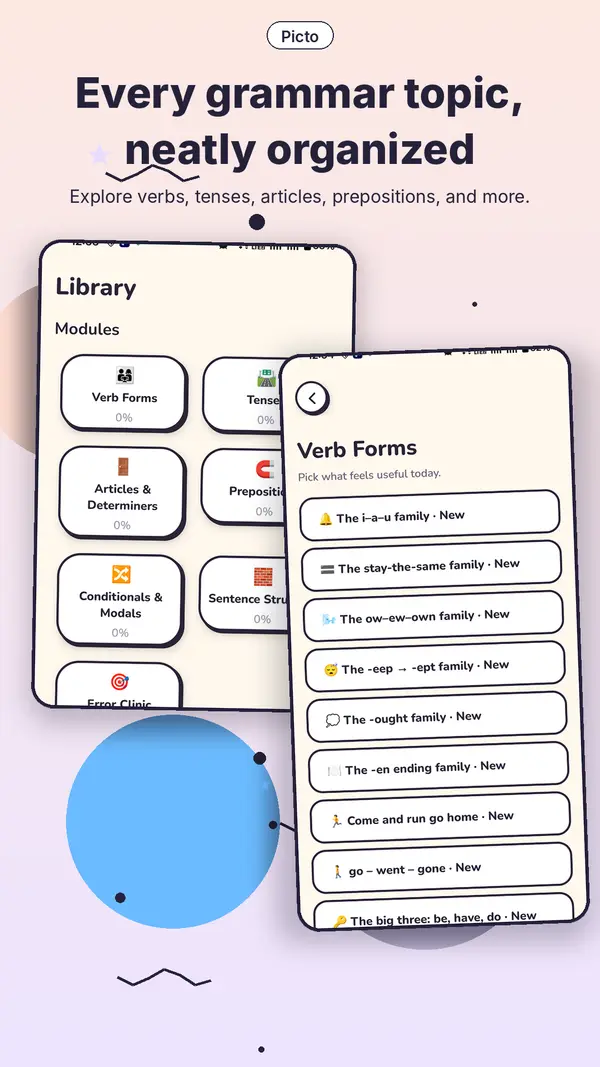Picto grammar library with verbs, tenses, articles and prepositions